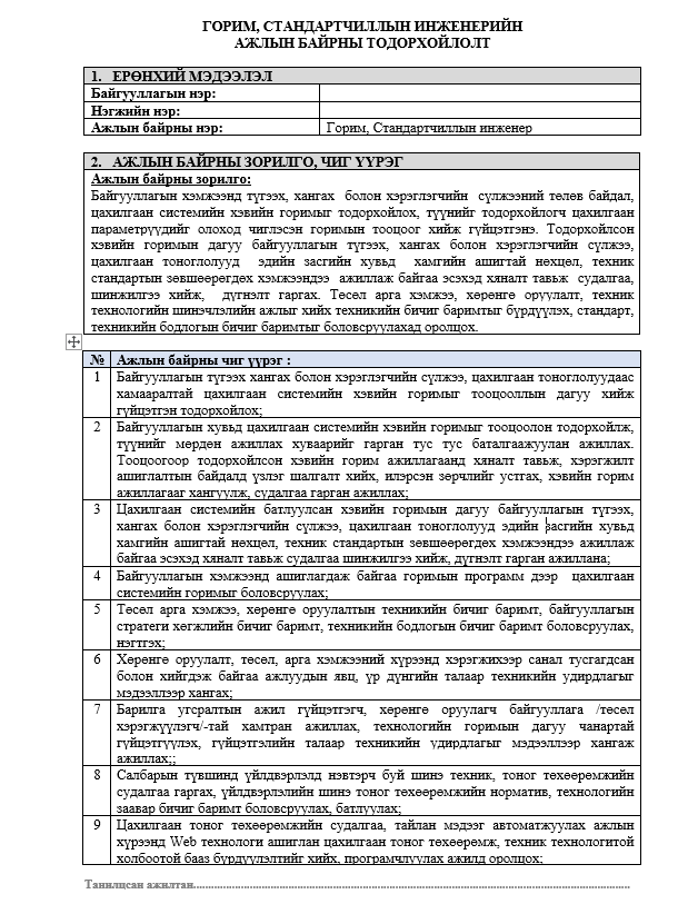 ГОРИМ, СТАНДАРТЧИЛЛЫН ИНЖЕНЕРИЙН АЖЛЫН БАЙРНЫ ТОДОРХОЙЛОЛТ